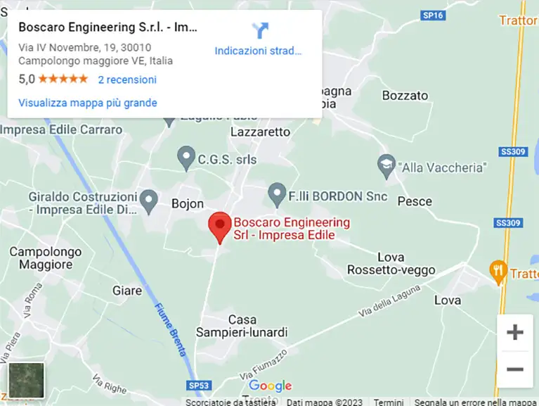 Contatti